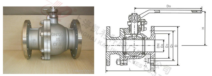 手動法蘭球閥結構圖