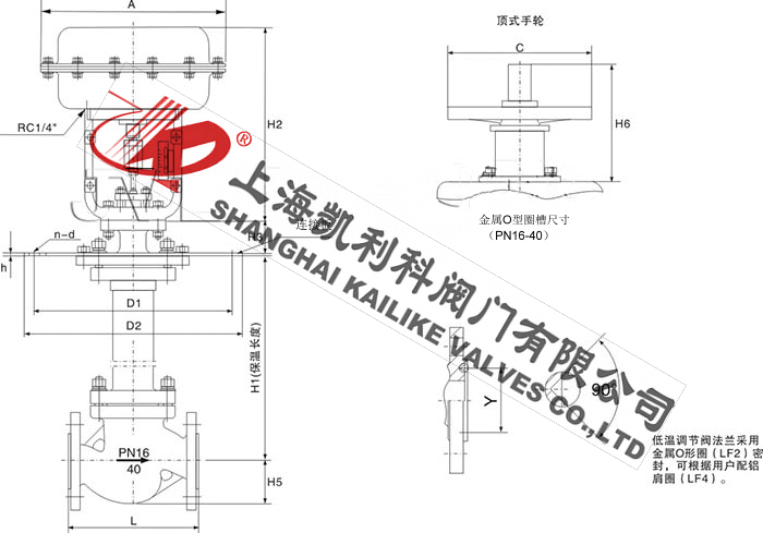 ZJHP、ZJHM氣動(dòng)單座調(diào)節(jié)閥外形結(jié)構(gòu)圖